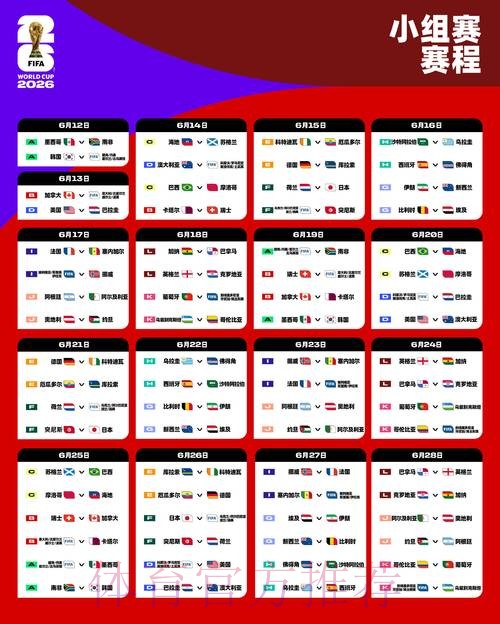 2026世界杯小组赛赛程今日观看指南查询入口 2026世界杯小组赛赛程今日观看指南查询入口