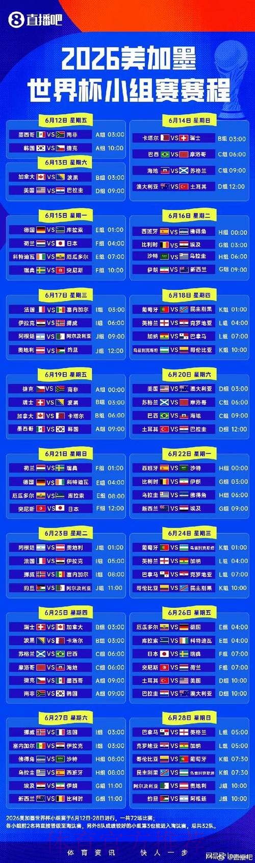 2026世界杯小组赛赛程官方发布全程直播免费观看 2026世界杯小组赛赛程官方发布全程直播免费观看