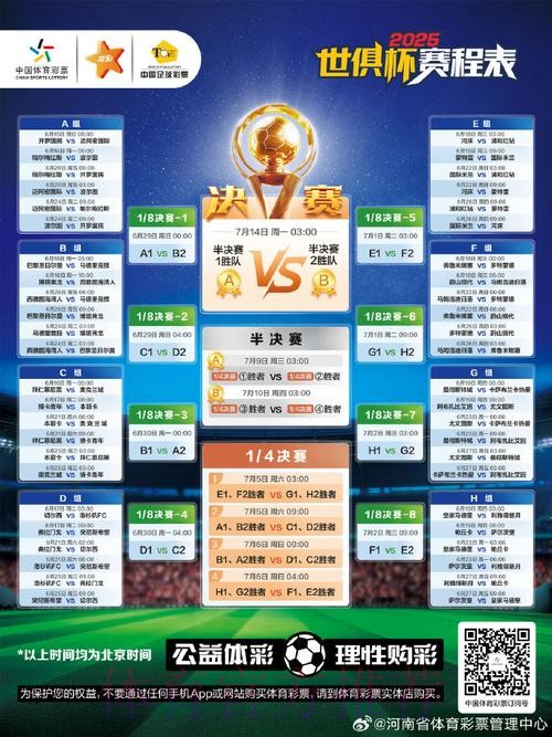2026世界杯小组赛赛程实时更新实时赛程直播平台 2026世界杯小组赛赛程实时更新实时赛程直播平台