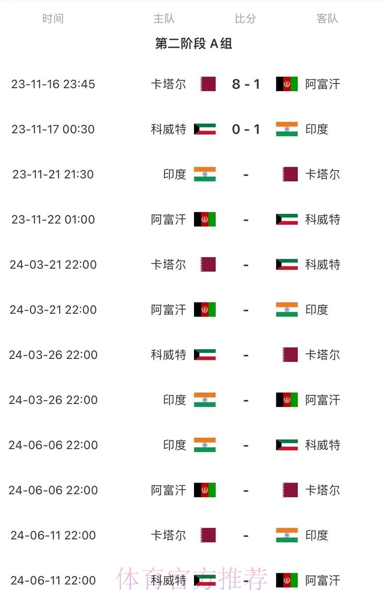 2026世界杯比赛时间今日比赛时间表免费观看