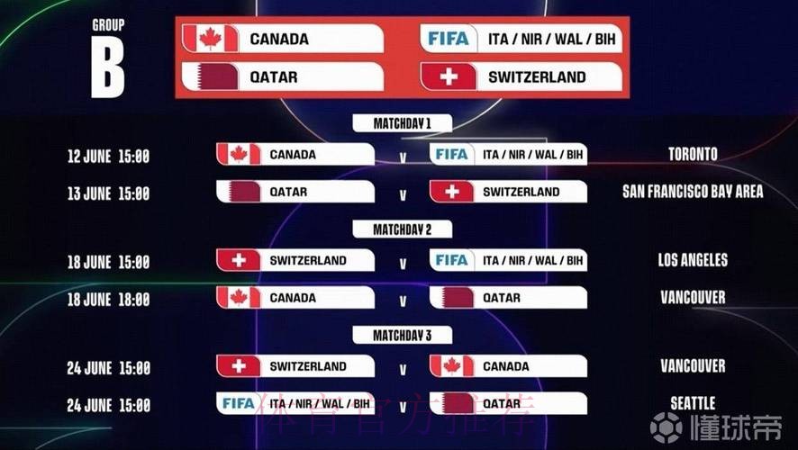2026世界杯赛程今日赛事详情直播平台 2026世界杯赛程今日赛事详情直播平台
