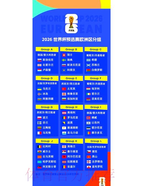 2026世界杯小组赛赛程完整版观看指南实时查看
