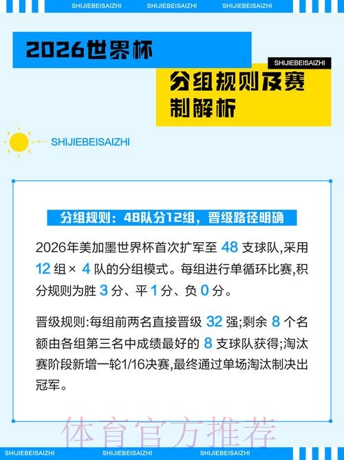 2026年世界杯盘口安全性全面解析 2026年世界杯盘口安全性全面解析