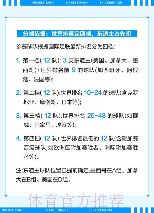 2026年世界杯盘口安全性全面解析 2026年世界杯盘口安全性全面解析