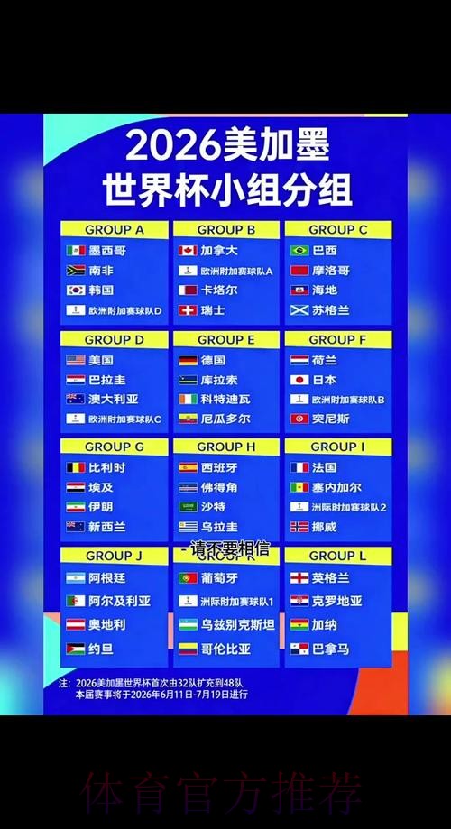 2026世界杯盘口高清解析 2026世界杯盘口高清解析